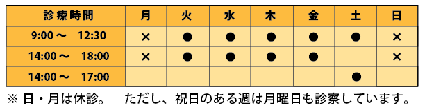 増井歯科の診療時間・日程表です